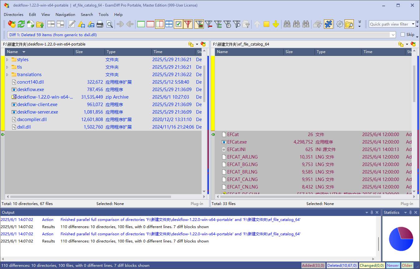 文件和文件夹比较工具 ExamDiff Pro v16.0.1.21 便携版