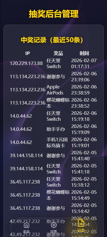 九宫格转盘抽奖程序源码 自定义奖品 IP限制 手机适配