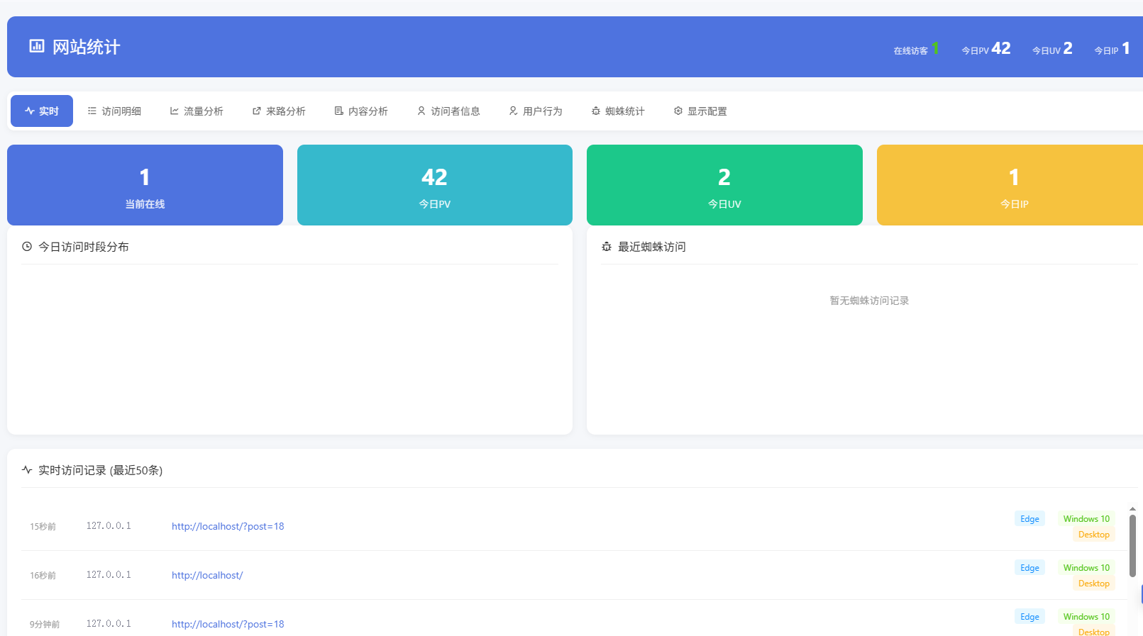 Emlog博客系统网站流量访问统计插件