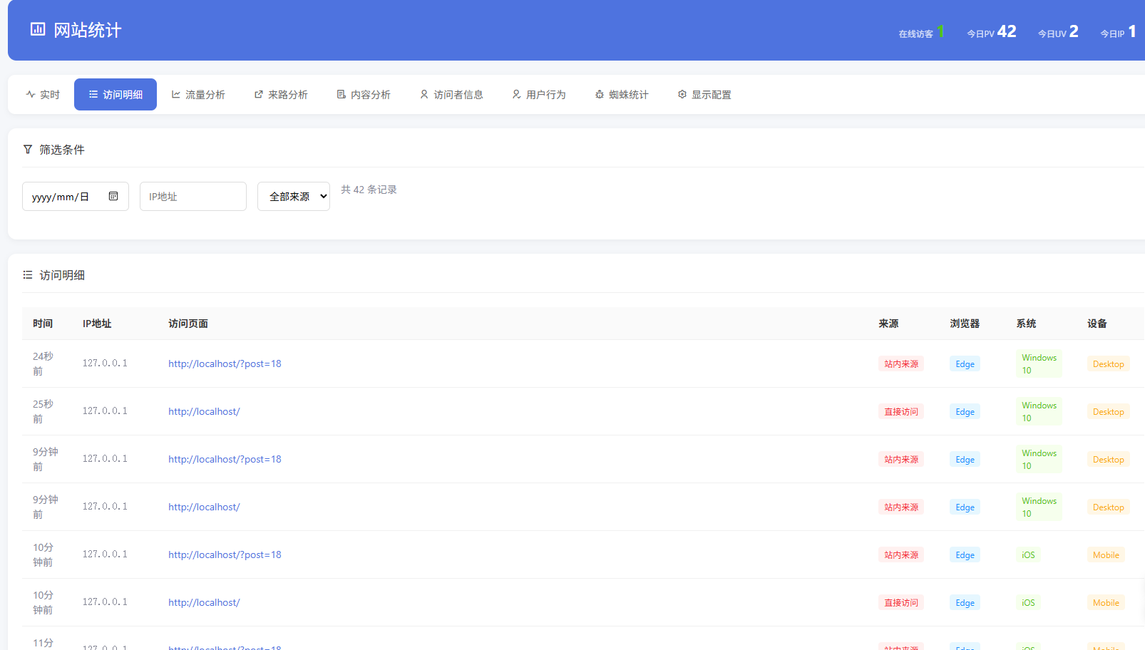Emlog博客系统网站流量访问统计插件