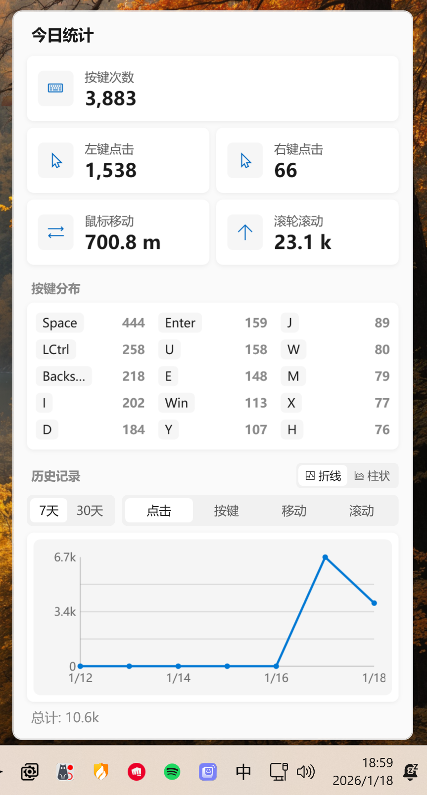键鼠统计菜单栏应用 KeyStats v1.43 绿色版